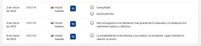 a screenshot of a page of a website with the number of servers at Casa Hotel Isabella in Santa Marta
